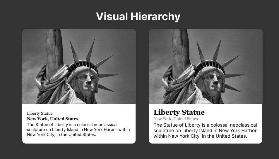 Ilustrasi Visual Hierarchy